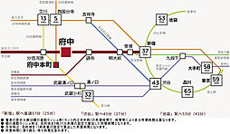 ザ・ライオンズ府中 アクセス図