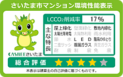 ザ・ライオンズ南浦和 設備