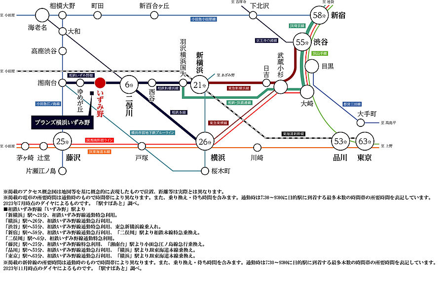 ブランズ横浜いずみ野：交通図