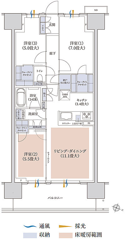 タイプ:Ebr