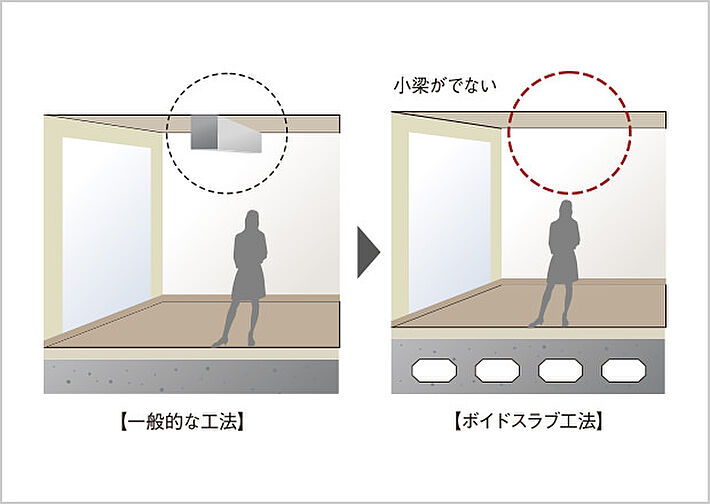 ブランズシティ東岸和田 設備
