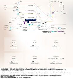 ブランズタワー大崎 アクセス図