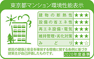 ブランズシティ品川テラス 東京都マンション環境性能表示