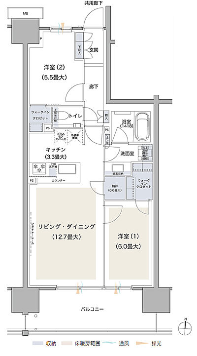 タイプ:SH