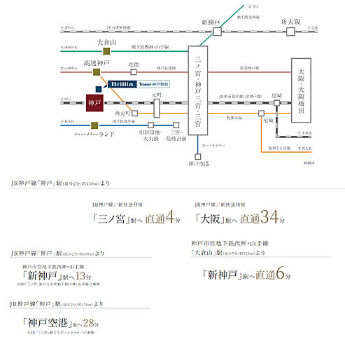 Brillia Tower 神戸駅前 アクセス図