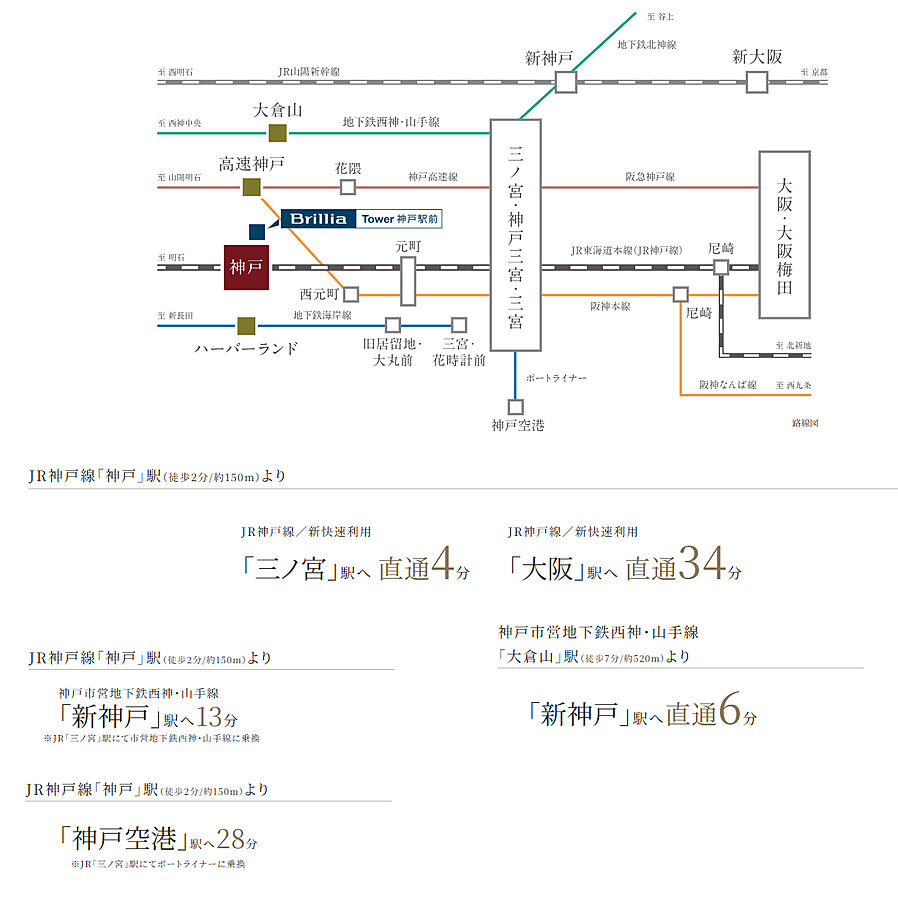 Brillia Tower 神戸駅前：交通図