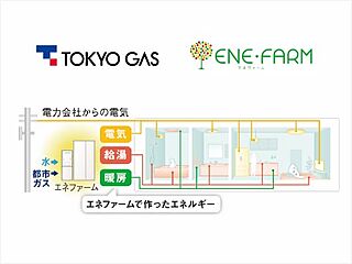 プラウドタワー相模大野クロス ( 第5期 ) エネファーム