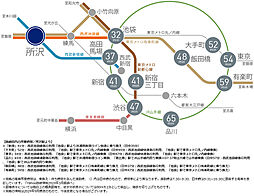 プラウドシティ所沢 ( 第2期 4次 ) アクセス図