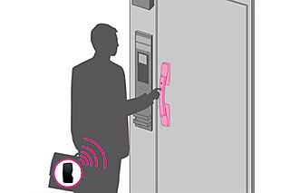 プラウド川崎矢向 ( 第3期 4次 ) 電池錠