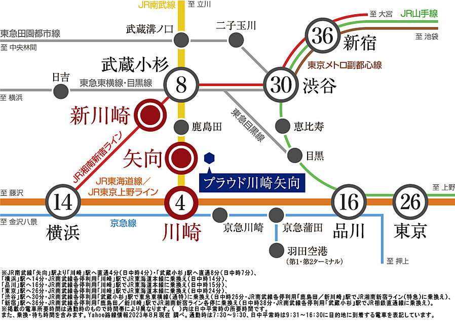 プラウド川崎矢向 ( 第3期 4次 )：交通図
