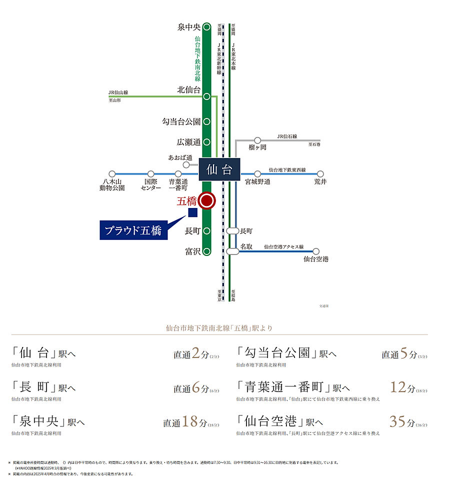 プラウド五橋：交通図