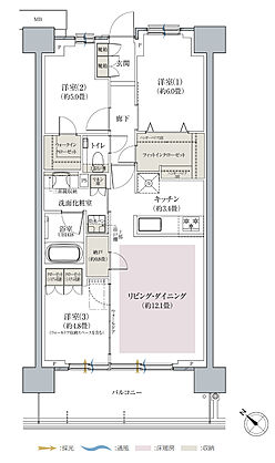 プラウド横浜東神奈川フロント ( 第2期 4次 ) 間取り E