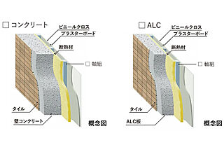 プラウド美しが丘ヒルサイド 外壁の断熱