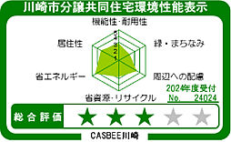 プラウド新丸子エアリーコート ( 第2期 ) 設備