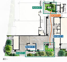 プラウド新丸子エアリーコート ( 第2期 ) 共用部
