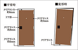 オハナ 蘇我ガーデニア 設備