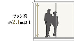 プラウド弦巻ガーデンテラス 設備