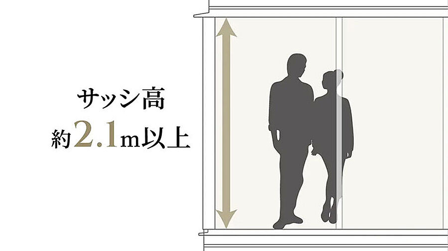 プラウド弦巻ガーデンテラス 設備