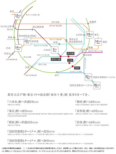 三田ガーデンヒルズ アクセス図