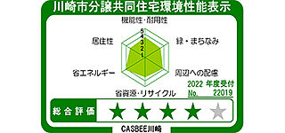 パークタワー向ヶ丘遊園 川崎市分譲共同住宅環境性能表示