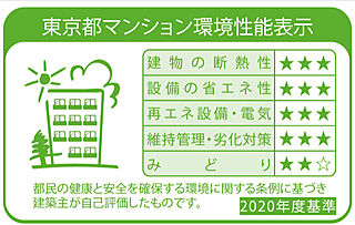 パークシティ小岩　ザ　タワー 東京都マンション環境性能表示