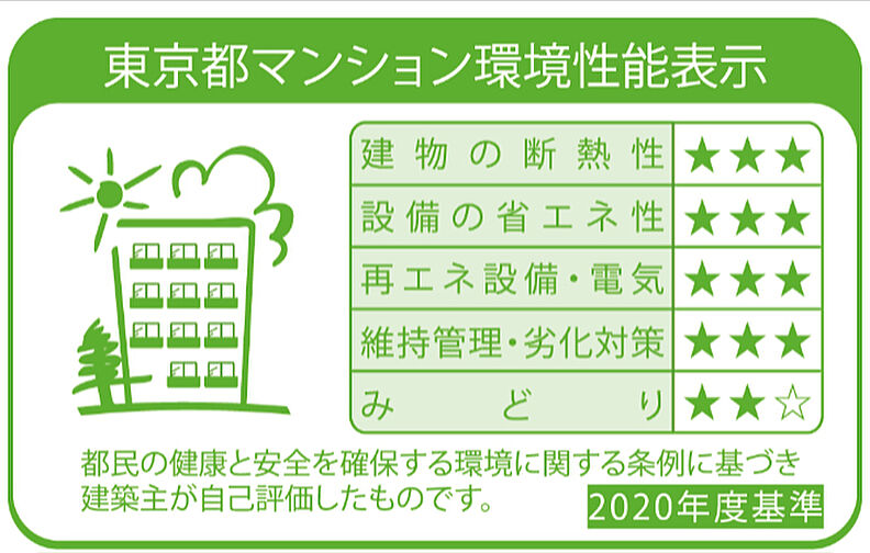 パークシティ小岩　ザ　タワー 設備