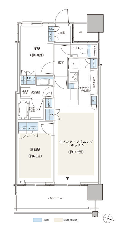 タイプ：57E