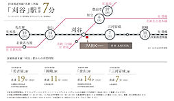 パークホームズ刈谷アネシア アクセス図