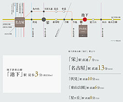 パークホームズ池下 アクセス図