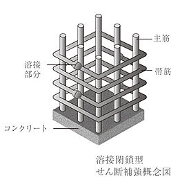 パークホームズＬａＬａ名古屋みなとアクルス　シーズンズ 溶接閉鎖型せん断補強筋