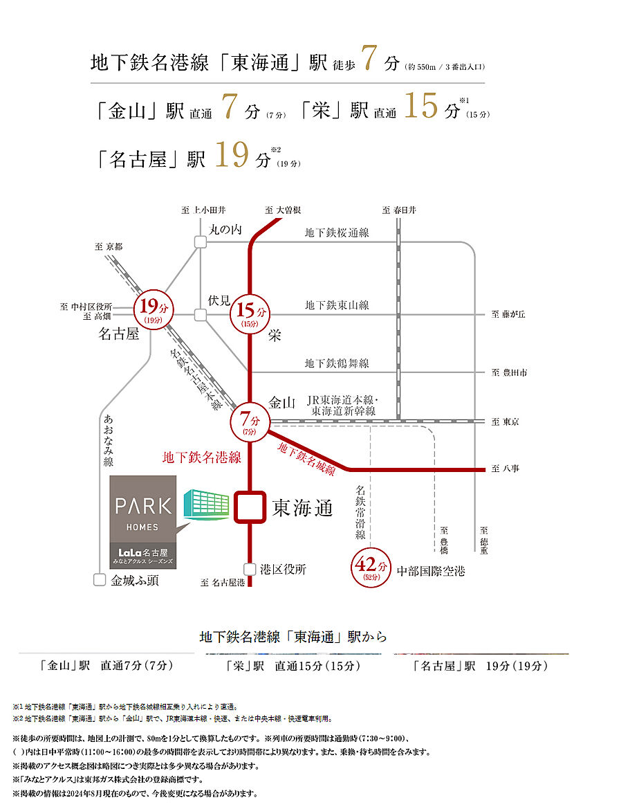 パークホームズＬａＬａ名古屋みなとアクルス　シーズンズ：交通図