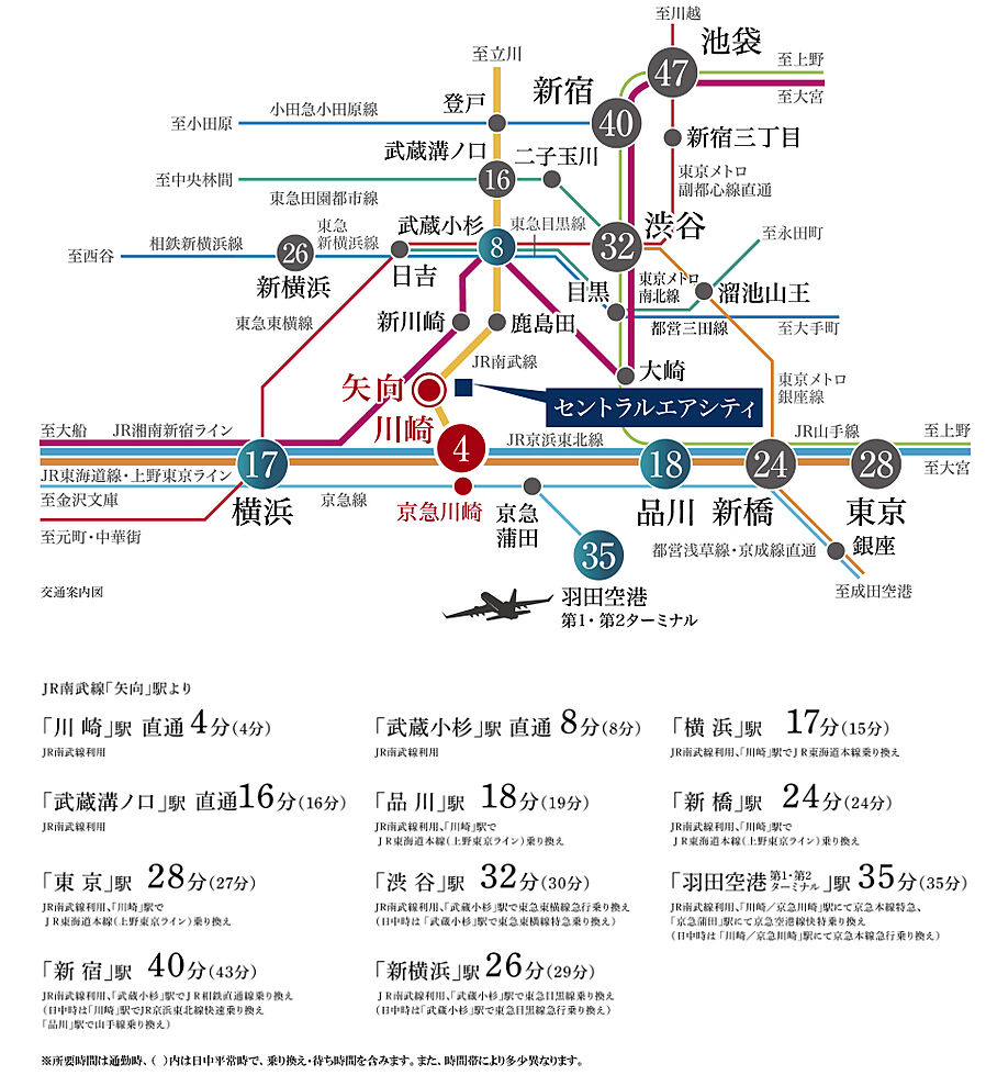 ＣＥＮＴＲＡＬ　ＡＩＲ　ＣＩＴＹ　ＲＥＳＩＤＥＮＣＥ　II：交通図