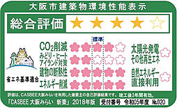 パークタワー大阪天満橋 設備