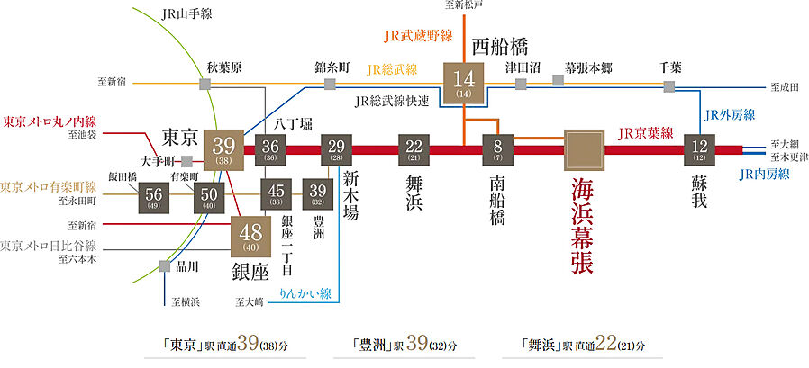 幕張ベイパーク　ブルームテラスタワー：交通図