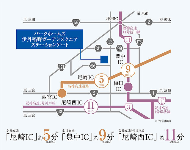パークホームズ伊丹稲野ガーデンスクエア ステーションゲート アクセス図