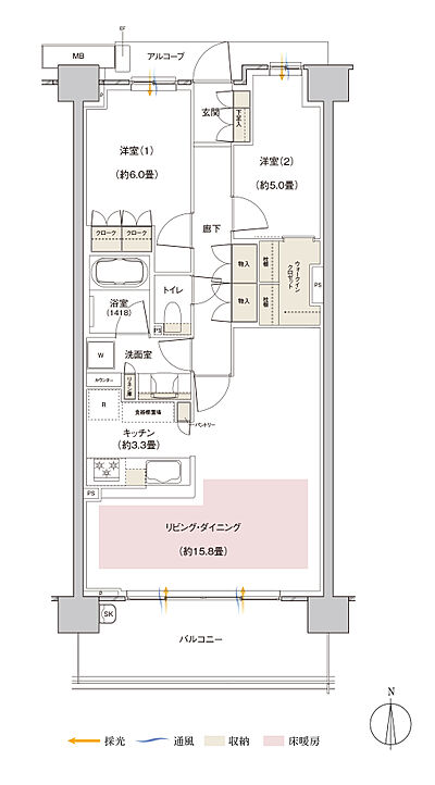 タイプ：70Ac【MENU PLAN1】