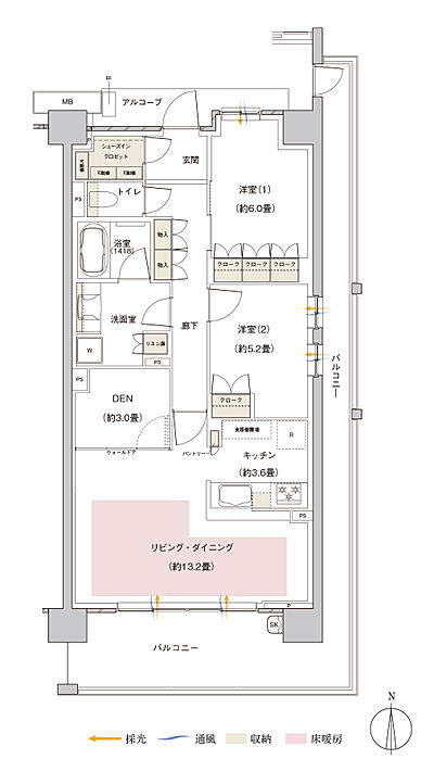 タイプ：75Ac【MENU PLAN2】