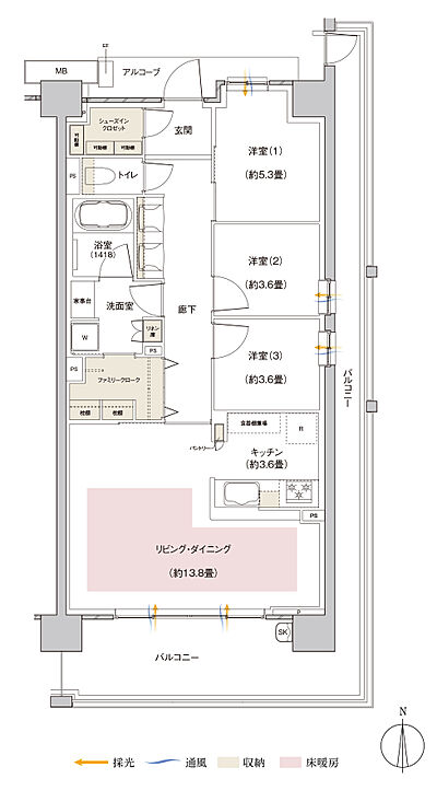 タイプ:75Ac