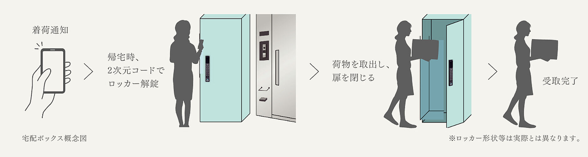 パークコート千代田麹町 設備