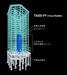 [TASS-Flex FRAME] 従来の柱・梁部分を高強度・小断面化した「しなやかな骨組み」に、地震エネルギーの吸収効率の高い連層壁とオイルダンパーを組み合わせ、従来以上の耐震性を実現。※TASS-FF 概念図
