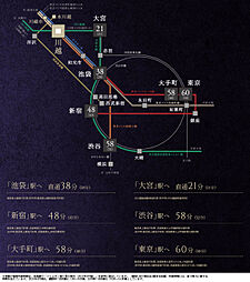 ザ・パークハウス 川越フロント アクセス図