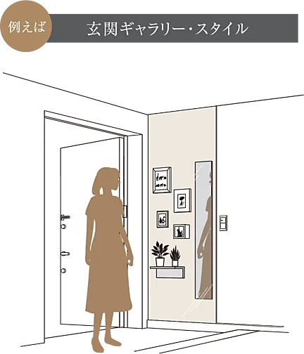 ザ・パークハウス 船橋レジデンス 設備