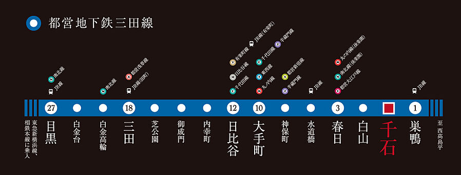 ザ・パークハウス 文京白山レジデンス：交通図