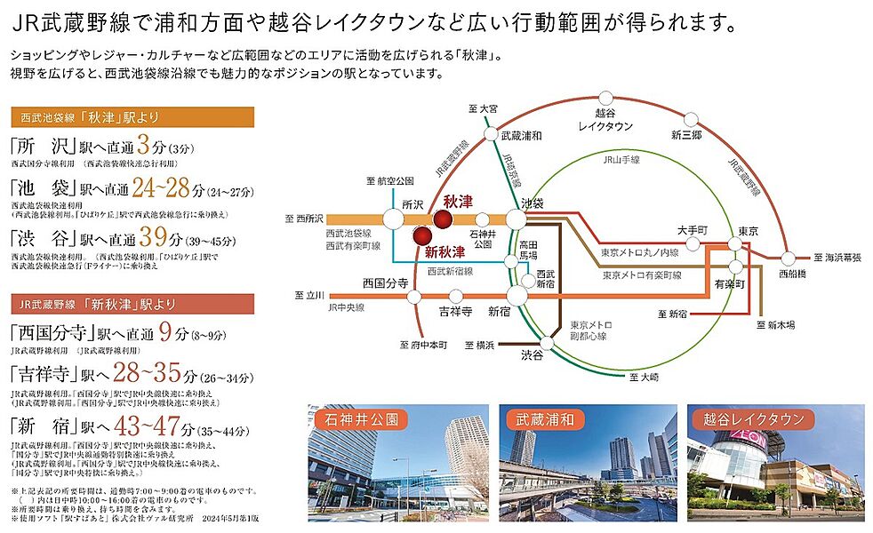 交通アクセス図