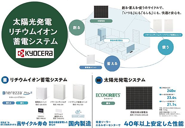 【【太陽光発電システム・リチウムイオン蓄電システム】】電気を「太陽電池モジュール」で創り、「蓄電池ユニット」で蓄えることで、24時間ずっとかしこく電気をコントロール。停電時でも電気を使うことができるので、もしもの際にも安心です。電気使用状況や使用量、電池目安を、リモコン表示やランプの色などで見やすくご確認いただけます。※月額リース料有。