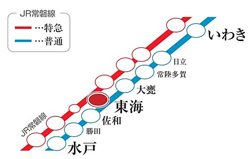 ホームズ 東海駅 茨城県 の新築一戸建て 分譲住宅 建売 一軒家 物件一覧 購入情報