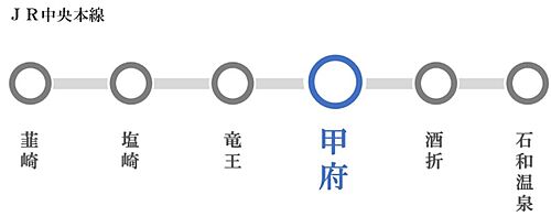 ホームズ 甲府駅 山梨県 の新築一戸建て 分譲住宅 建売 一軒家 物件一覧 購入情報