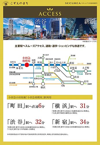 ホームズ 相模大野駅 神奈川県 の新築一戸建て 分譲住宅 建売 一軒家 物件一覧 購入情報