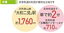 奈良県五條市なつみ台2丁目16-4他：物件画像