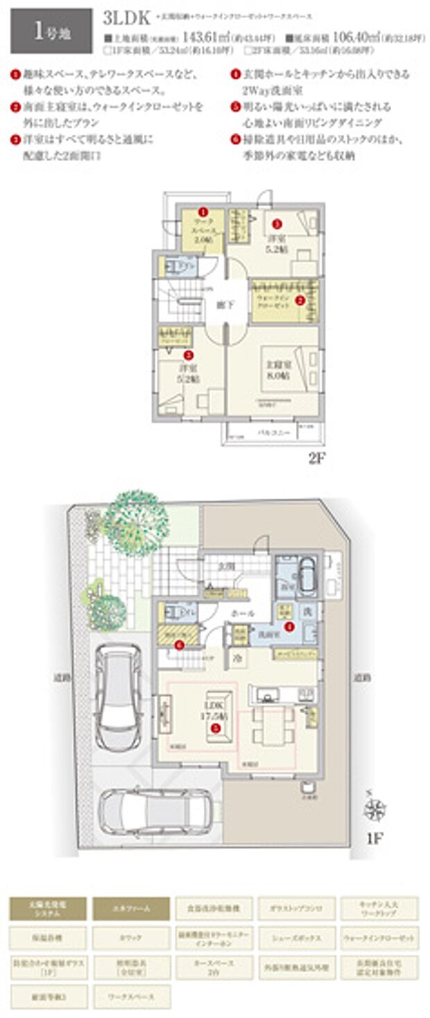 ［1号地 プラン図］※図面に基づいて描いているのでプラン及び外構・植栽については、実際とは多少異なる場合があります。また、車・家具・家電・備品等は販売価格に含まれません。